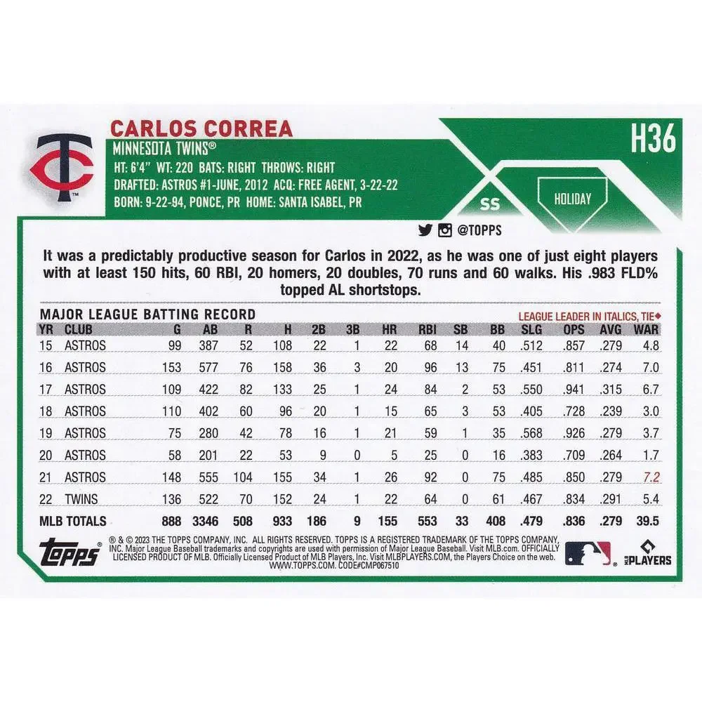 2023 Topps Holiday Carlos Correa H36 Minnesota Twins